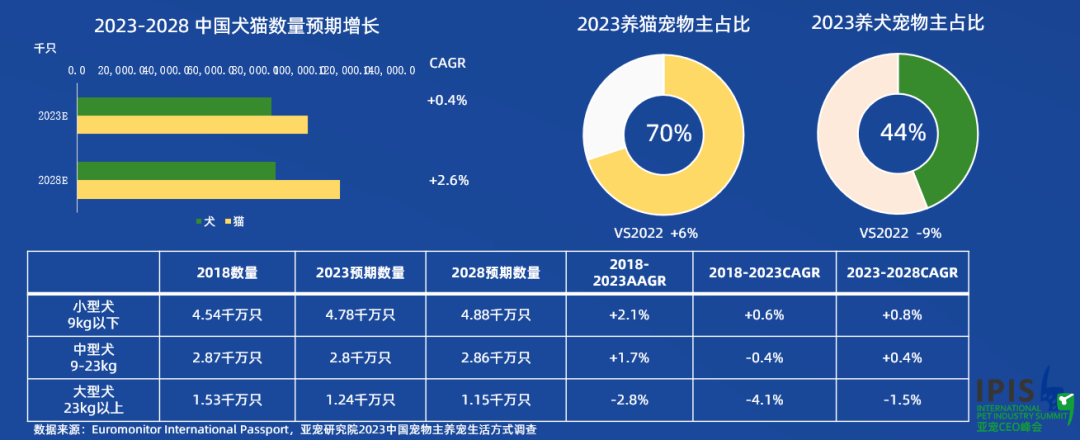 寵物追蹤｜斯沃德科技助力人寵和諧，用科技賦能寵物戶外安全！