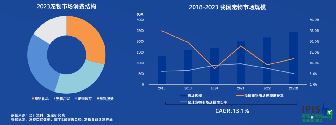 寵物追蹤｜斯沃德科技助力人寵和諧，用科技賦能寵物戶外安全！