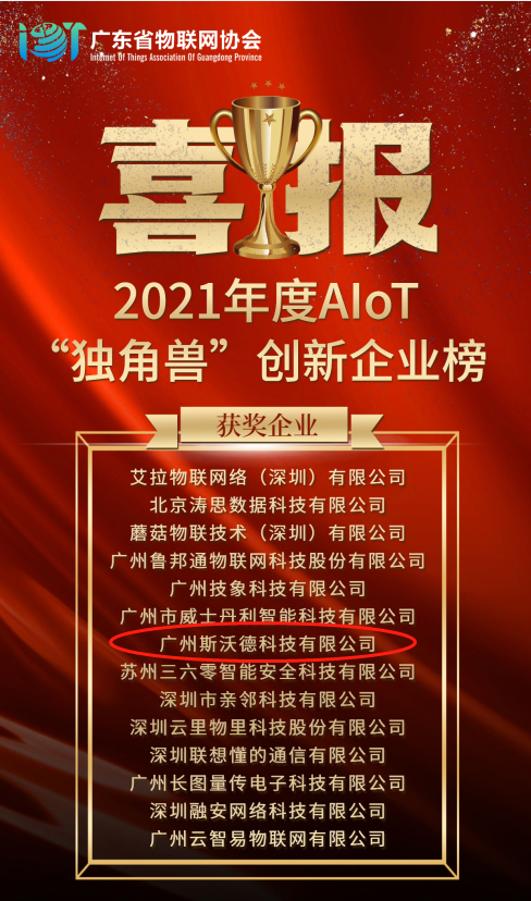 再摘殊榮！斯沃德科技獲“2021 AIoT獨角獸創(chuàng)新企業(yè)獎”