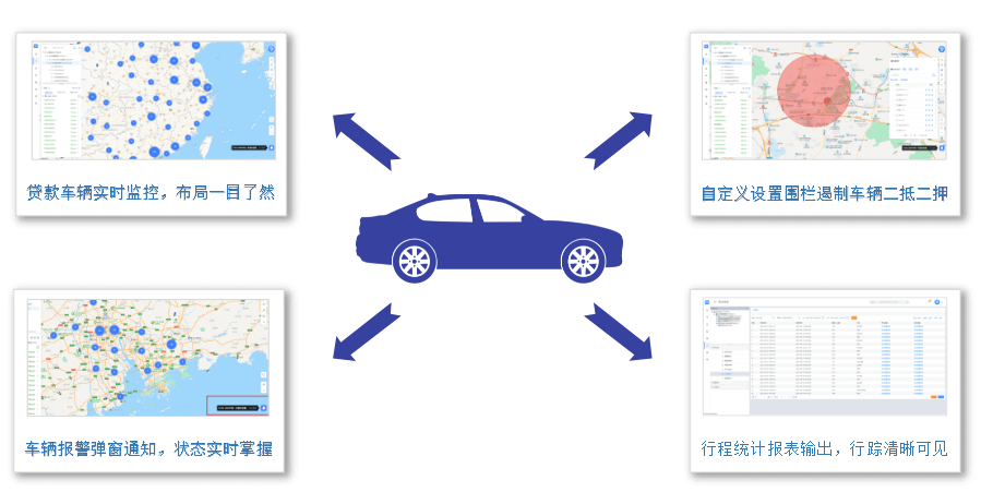 如何利用GPS定位器才能完成高效追車？